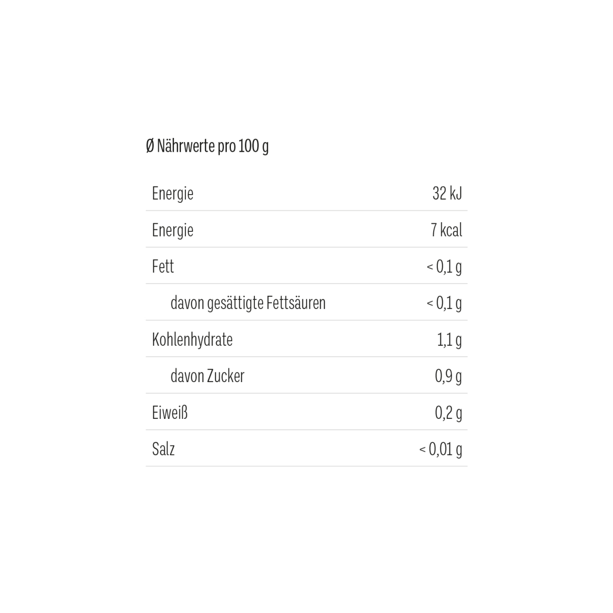 Früchtetee "Ein kleines Dankeschön"