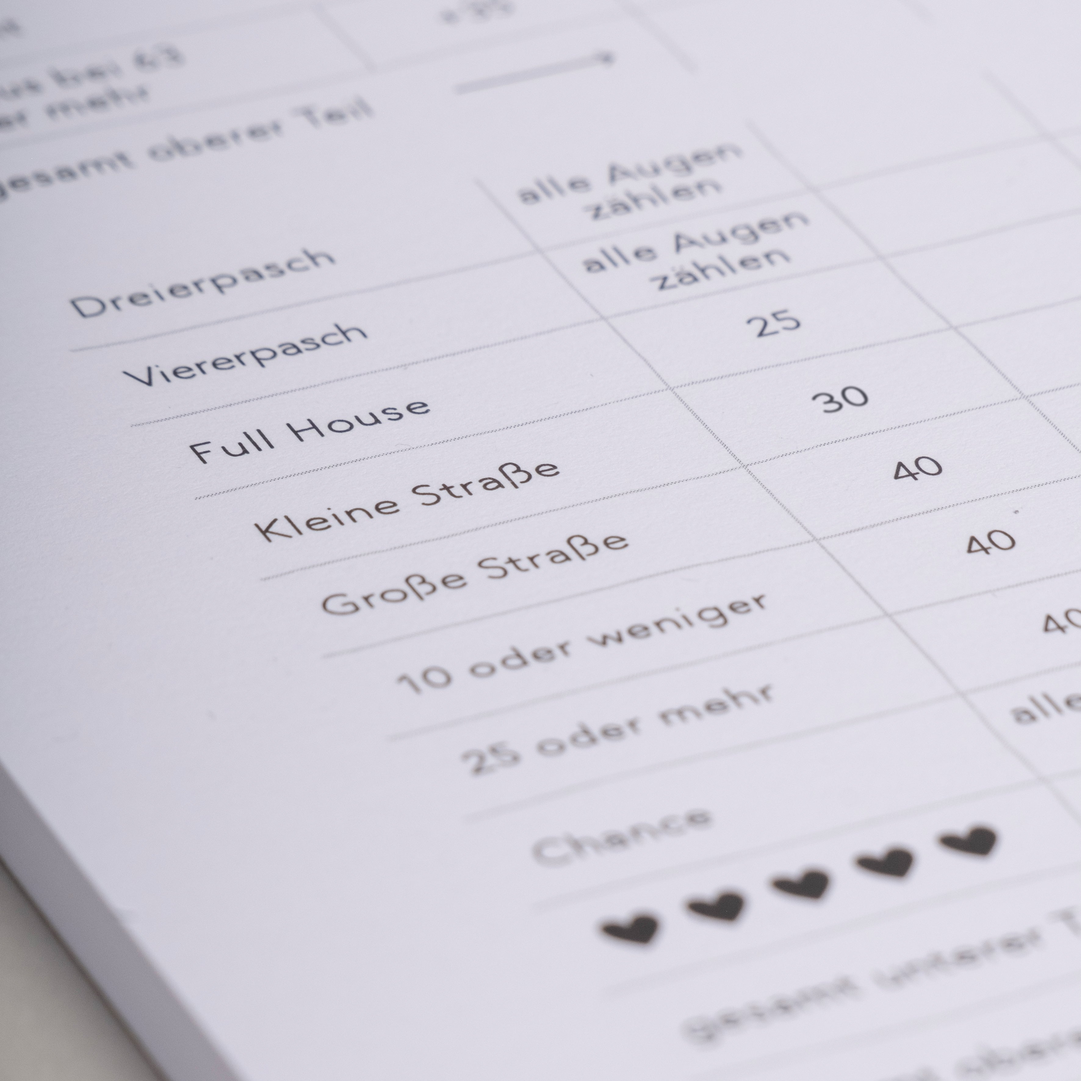 Block Versuch dein Glück